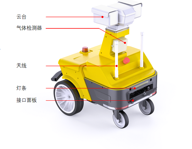 變電站巡檢機器人