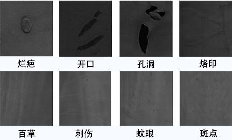 機(jī)器視覺檢測(cè)